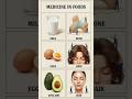 Food as Medicine: Milk, Eggs &amp; Avocado for Strong Bones, Hair &amp; Skin