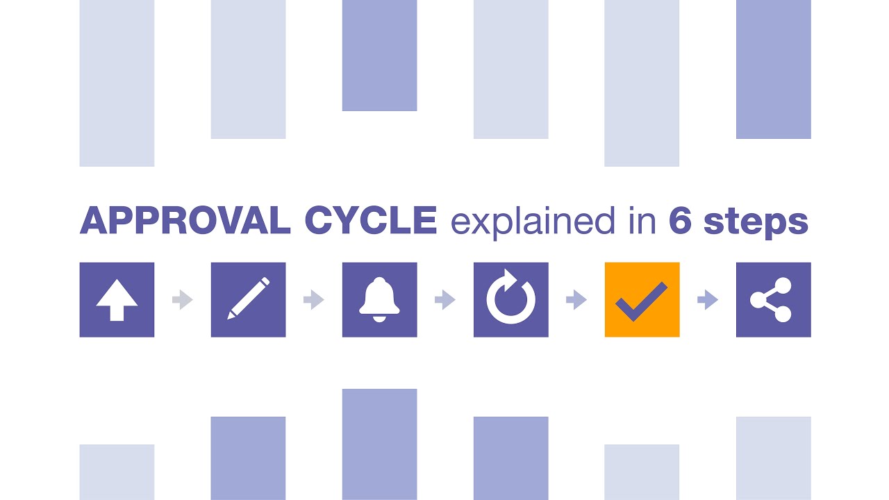 APPROVAL CYCLE explained in six simple steps | DALIM ES