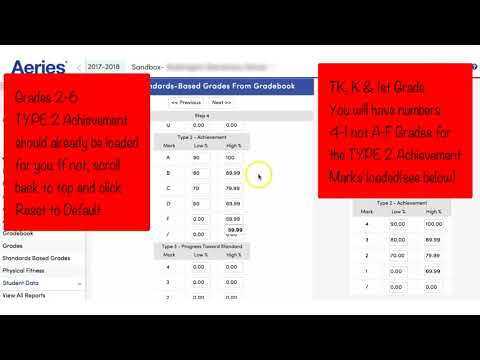 Aeries Gradebook: Load Grades to Report Card