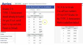 Aeries Gradebook: Load Grades to Report Card