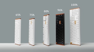 Keyboard Size Comparison: Don