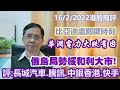 【華哥講股】16022022｜比亞迪處關鍵時刻｜華潤電力大跌有因｜俄烏局勢緩和利大市!｜評：長城汽車˙騰訊˙中銀香港˙快手｜