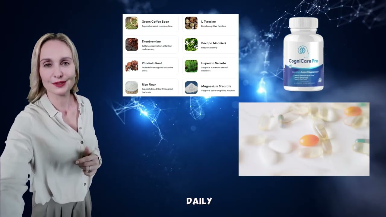 Transform Your Mental Health with CogniCare Pro