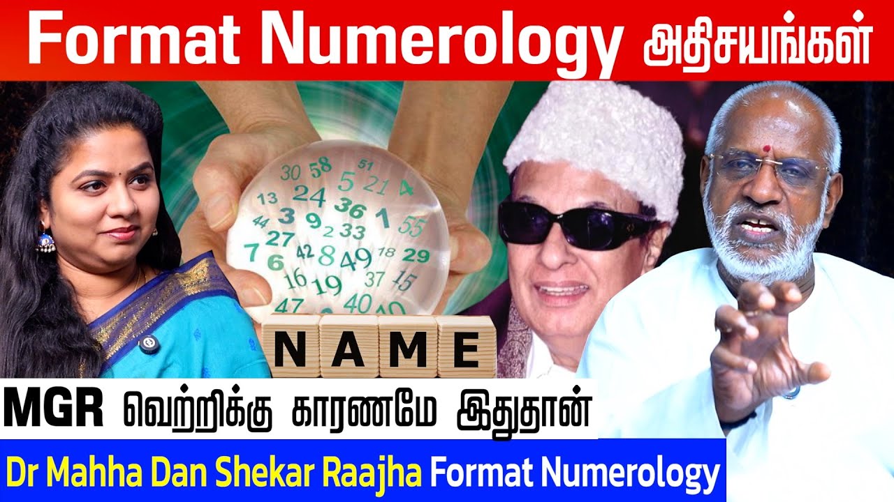 பெயரை மாற்றுங்க..! உலக சாதனையை செய்யலாம் | Dr Mahha Dan Shekar Raajha | 