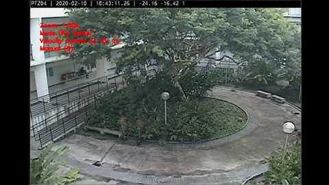 Axis Vapix/Onvif Python