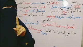 التعبير المجازي/ المعاني المتعددة/المنهج الجديد لغة عربية للصف الرابع الابتدائي/مس مبروكة أبوالعنين