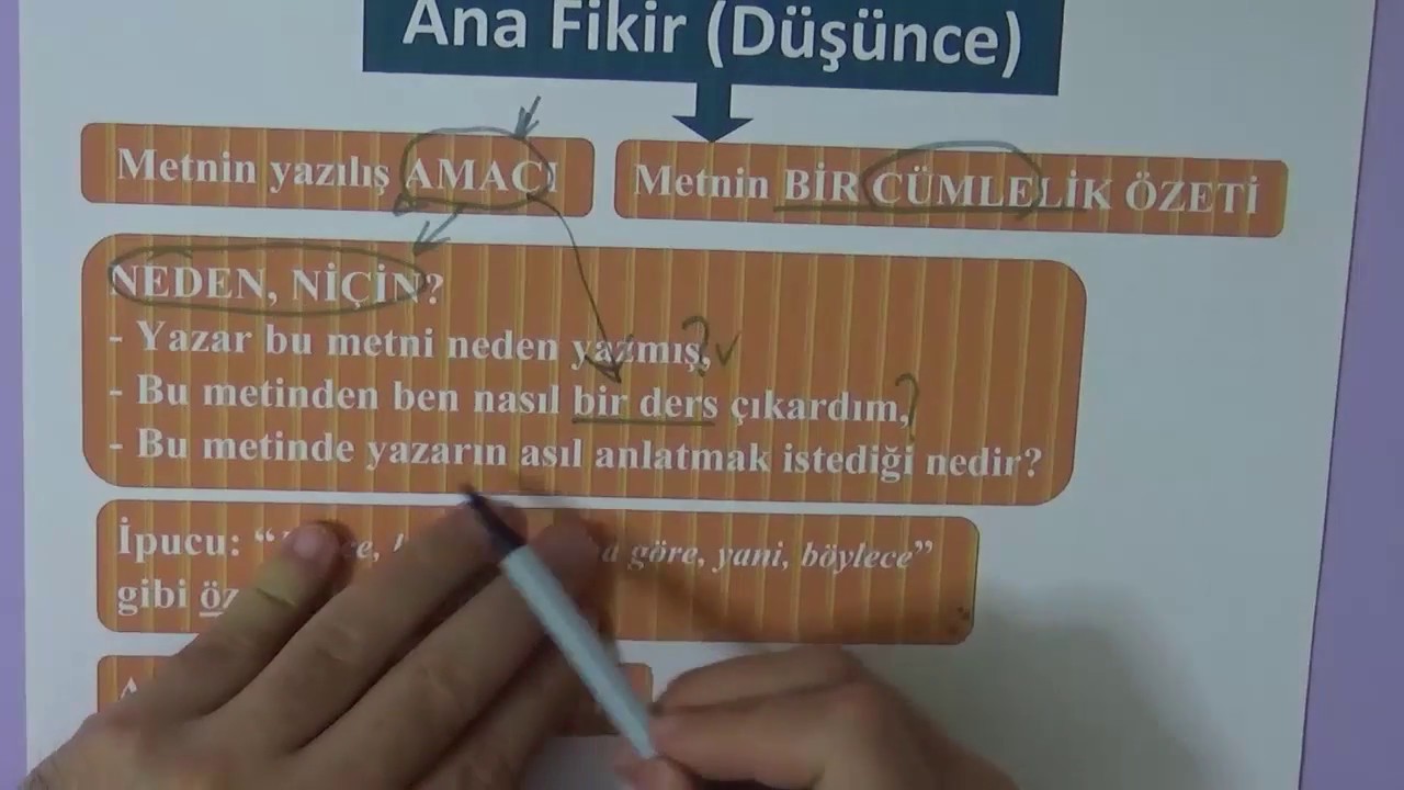 Ana Fikir Ana Dusunce Nedir Metnin Ana Fikri Ana Dusunce Nasil Bulunur Youtube