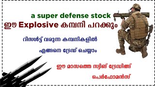 ഈ Explosive കമ്പനി പറക്കും | A super defense stock | Swing trading performance