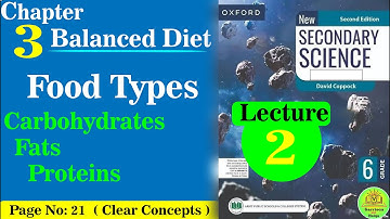 Balanced Diet | Carbohydrates | Fats | Proteins | Class 6 Question Answer @garrisonwithHaiqa