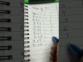 Table of 9#mathshorts #mathstricks #youtubeshorts #easylearning #table #tablestricks #maths #study
