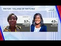 Mayor Race for Village of Natchez