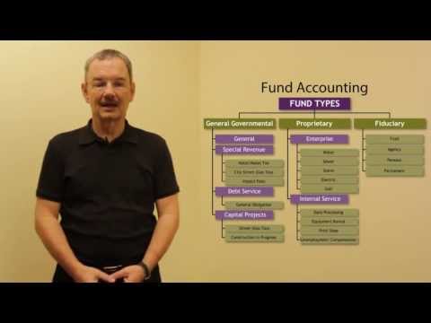 session-3---budget-and-fund-accounting-(budgeting-basics)