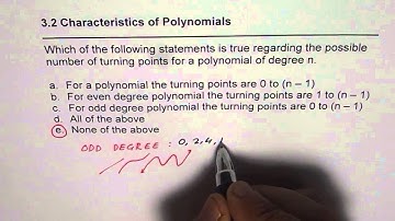 Multiple Choice For Possible Turning Points of Polynomial