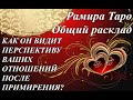 КАК ОН ВИДИТ ПЕРСПЕКТИВУ ВАШИХ ОТНОШЕНИЙ ПОСЛЕ ПРИМИРЕНИЯ