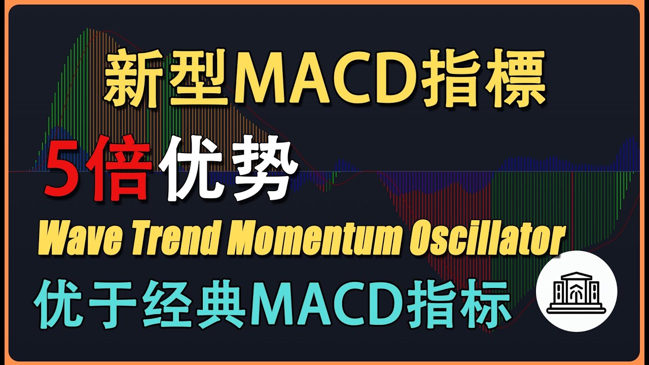 tradingview二個最佳指標比經典MACD好5倍！