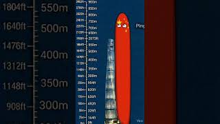 🌍 The World’s BIGGEST Buildings Explained by Countryballs #countryball