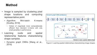 Learning Spatial Relationships between Samples of Image Shapes
