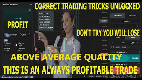 Profitable free Deriv/binary strategy for Touch and no Touch