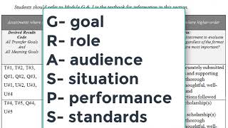 UbD Stage #2