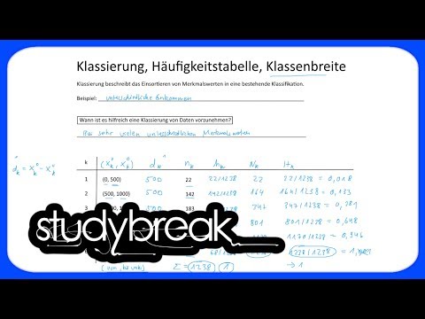 Klassierung, Häufigkeitstabelle, Klassenbreite | Statistik