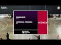 JHARKHAND VS HIMACHAL PRADESH| MEN | DAY 6 | 76TH JUNIOR NATIONAL BASKETBALL CHAMPIONSHIP | COURT 2