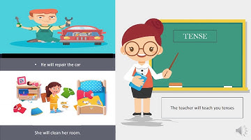 Metropolitan School Aug Week 1 Class 6 English Lesson Part 2