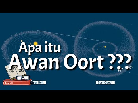 Video: Manakah yang lebih jauh dari Sabuk Kuiper atau Awan Oort?