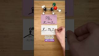 Phosphorus Tribromide (PBr3) Is Pbr3 Polar Or Nonpolar Phosphors Tribromide