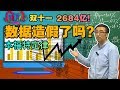 淘宝“双11”2684亿销售额造假了吗？用本福特定律检验一下