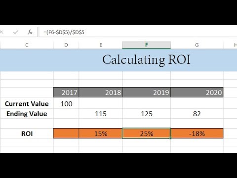 How to Calculate ROI (Return On Investment) in Excel