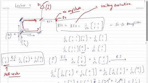 Quantum Information and Computation Lecture 12 (Feynman Paths, Summing Amplitudes, Beam Splitter)