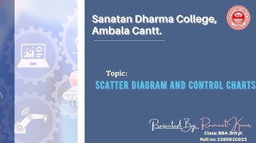 Scatter Diagram And Control Charts
