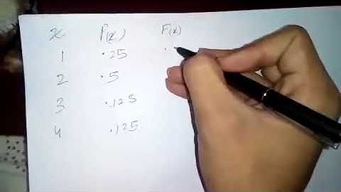 SHANNON   FANO   ELIAS   CODING   EASIER WAY   METHOD EXPLAINED360p