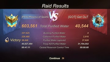 State of survival: RRL (PXS/S.199) vs (GOT/S.193) 3rd match