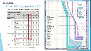 Selective Coordination   Requirements, Solutions, Tips and Tricks screenshot 3