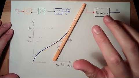 Measure 04: Static Behaviour (Old)