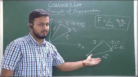 CLASS12 PHYSICS "PRINCIPLE OF SUPERPOSITION" IN COULOMBS LAW BY NIGAM SIR
