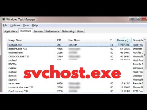 how-to-fix-svchost.exe-high-memory-usage-on-windows-7-/-windows-8-/-windows-10