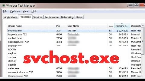 How to Fix svchost.exe high memory usage on Windows 7 / Windows 8 / Windows 10
