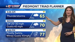 IMPACT DAY: Strong Gusty Winds Saturday