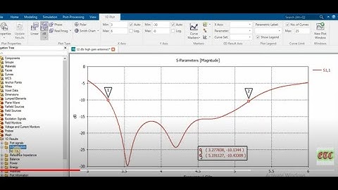 2GHz bandwidth patch antenna design from 2ghz to 4ghz using CST