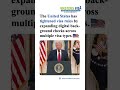 USA Tightens Visa Rules 🇺🇸 | Digital Background Checks Expanded (2026 Update)