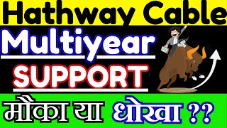 Hathway Cable Share Latest News || Hathway Cable Share Analysis ||