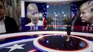 Alghad Virtual TV Studio   Giordano Design