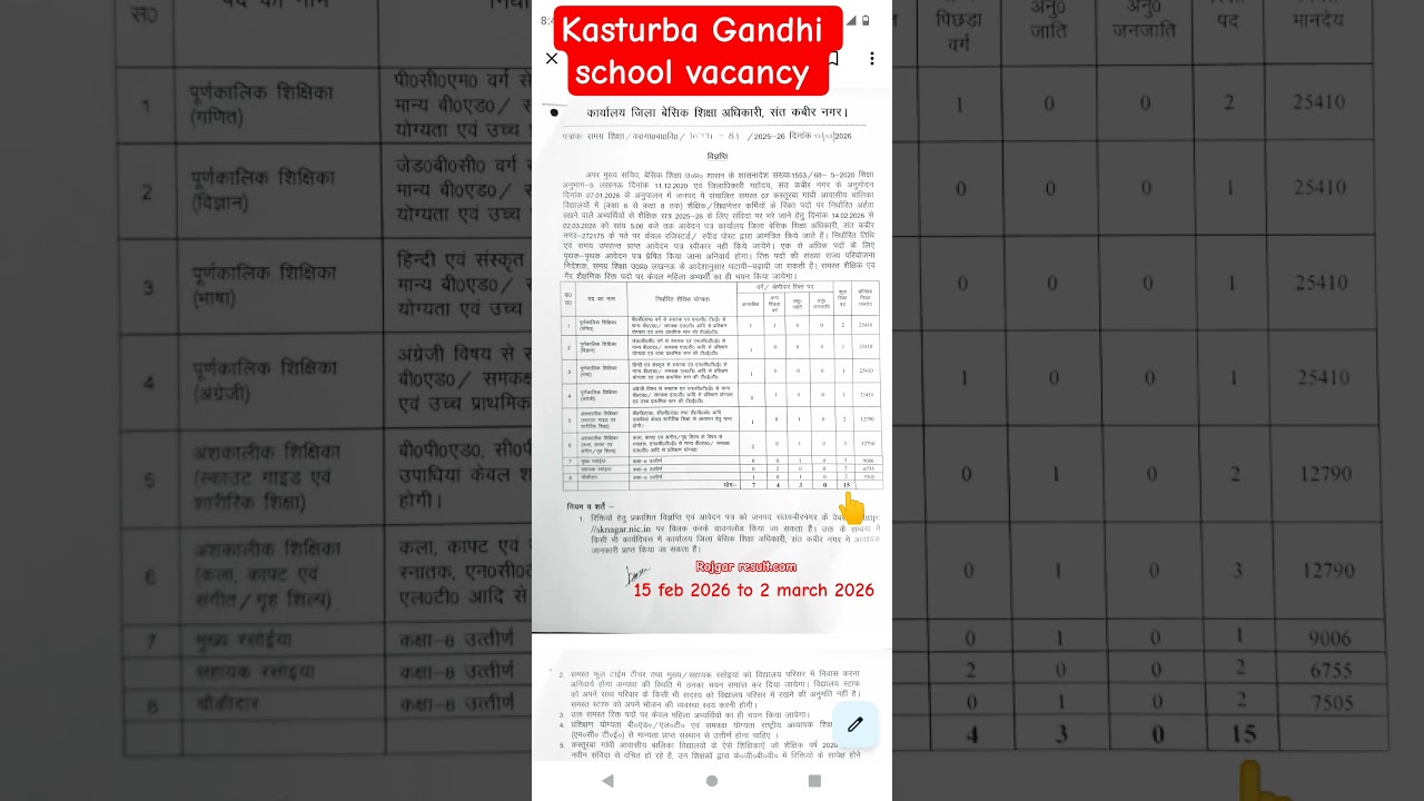 Вакансия школы Кастурбы Ганди