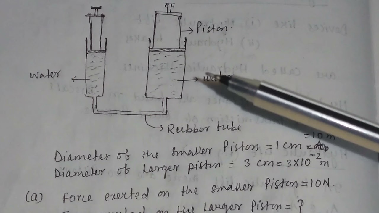 Hydraulic Lift (Problem) YouTube