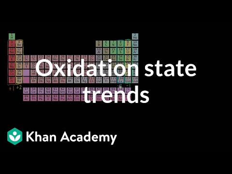 Oxidation state trends in periodic table | Chemistry | Khan Academy
