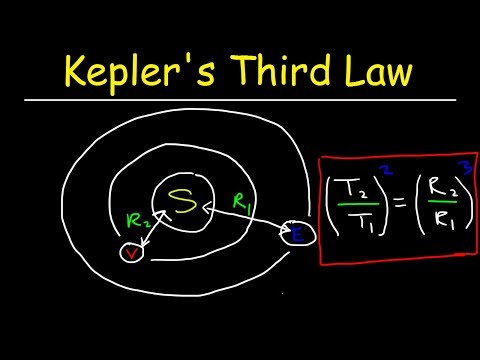 Video: Wat is K in Kepler se derde wet?