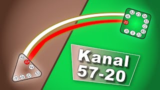 Kanal 57-20 im Human Design | Der Kanal des Geistesblitzes aus Tor 57 und Tor 20