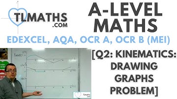 A-Level Maths: Q2-09 [Kinematics: Drawing Graphs Problem]